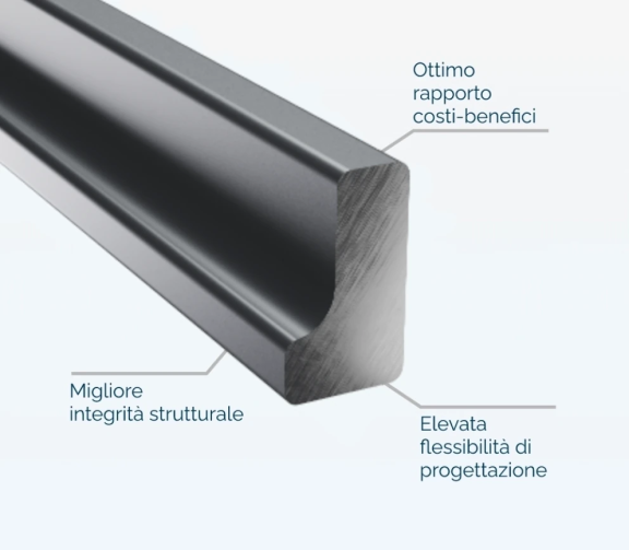 992x992_laminazione-info.webp